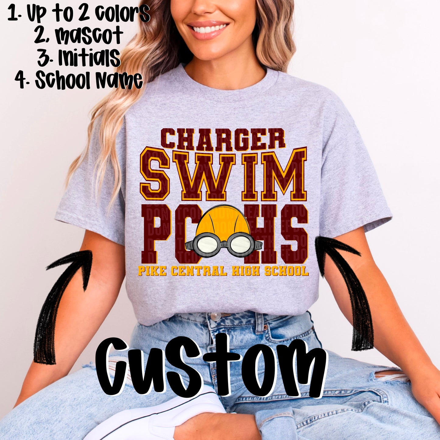 CUSTOM Swim 2025