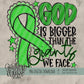 God is Bigger Collection; Childhood Mental Health, Lyme disease, Muscular Dystrophy, Lymphoma, Celiac Disease, Spinal Cord Injuries