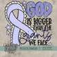 God is Bigger Collection; Eating Disorders